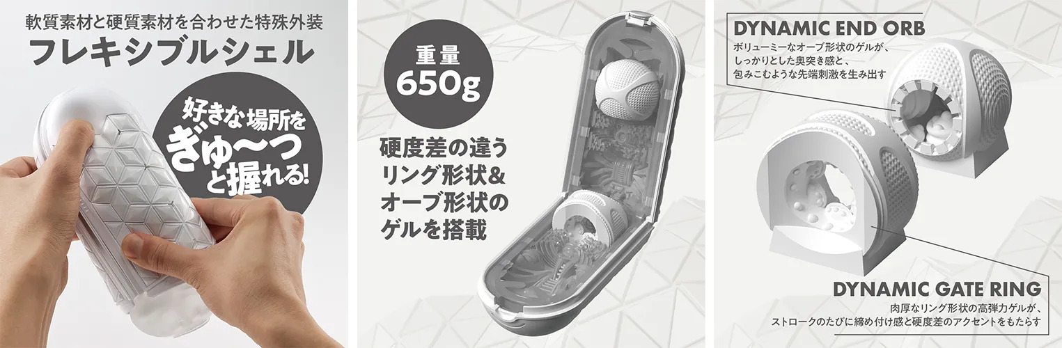 画像：フリップフレキシーの魅力