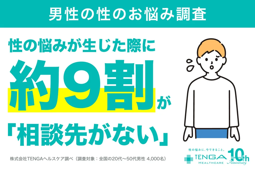 男性の性のお悩み調査